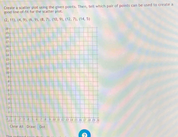 Create a scatter plot using the given points. Then, tell which pair of points can be used to create a 
good line-of-fit for the scatter plot.
(2,11),(4,9),(6,9), (8,7), (10,9), (12,7), (14,5)
1 
Clear All Draw: Dot 
a