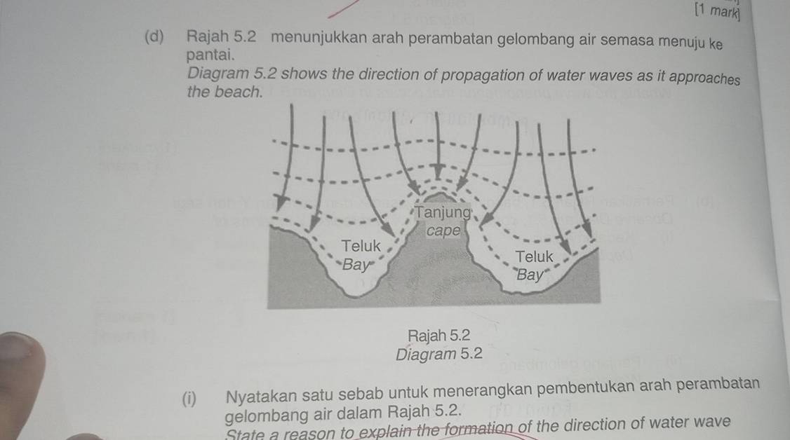 Rajah 5.2 menunjukkan arah perambatan gelombang air semasa menuju ke 
pantai. 
Diagram 5.2 shows the direction of propagation of water waves as it approaches 
the beach. 
Rajah 5.2 
Diagram 5.2 
(i) Nyatakan satu sebab untuk menerangkan pembentukan arah perambatan 
gelombang air dalam Rajah 5.2. 
State a reason to explain the formation of the direction of water wave