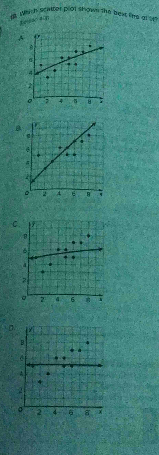 Which scatter plot shows the best line of fit?
gelear 4sqrt(3)
A.
6.
4
2
0 2 4 6 8 x
B 7
8.
6.
4
2
。 2 4 6 8
C. y
8
6
4
2
4 6 8 x
D. y
8
B
A
2
。 2 4 6 8 x