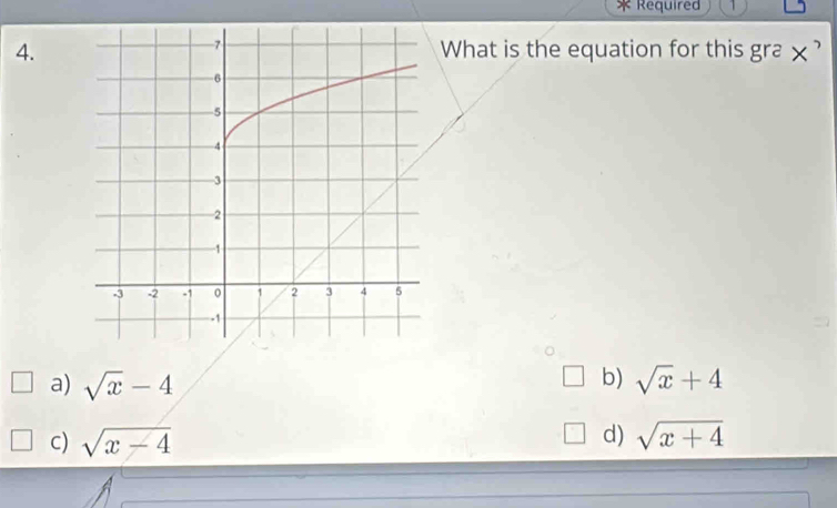 Required 1
4.What is the equation for this gra × ?
b)
a) sqrt(x)-4 sqrt(x)+4
d)
c) sqrt(x-4) sqrt(x+4)