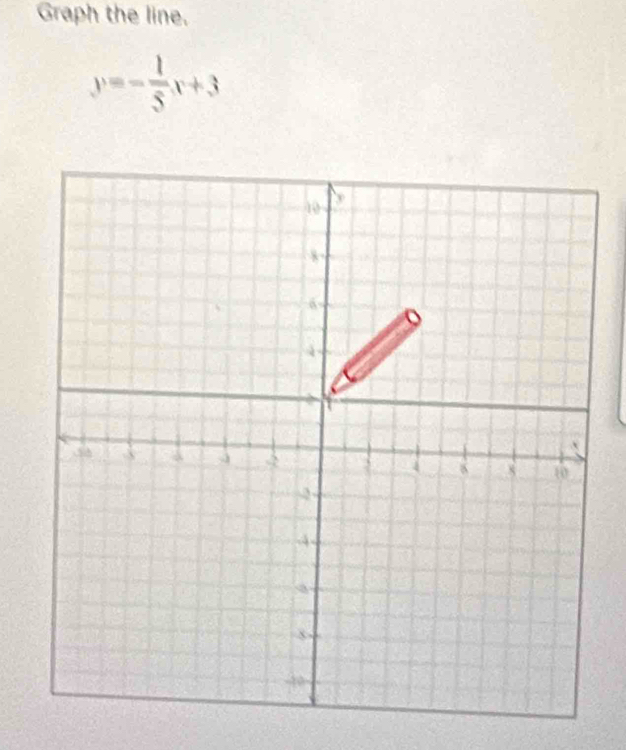 Graph the line.
y=- 1/5 x+3