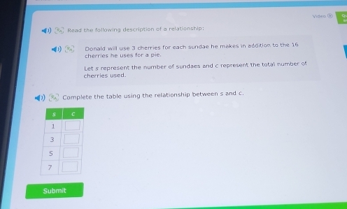 Video ③ 
Read the following description of a relationship: 
cherries he uses for a pie. Donald will use 3 cherries for each sundae he makes in addition to the 16
Let s represent the number of sundaes and c represent the total number of 
cherries used. 
Complete the table using the relationship between s and c. 
Submit