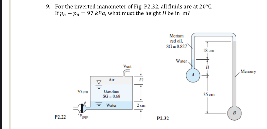 Solved: For the inverted manometer of Fig. P2.32, all fluids are at 20 ...
