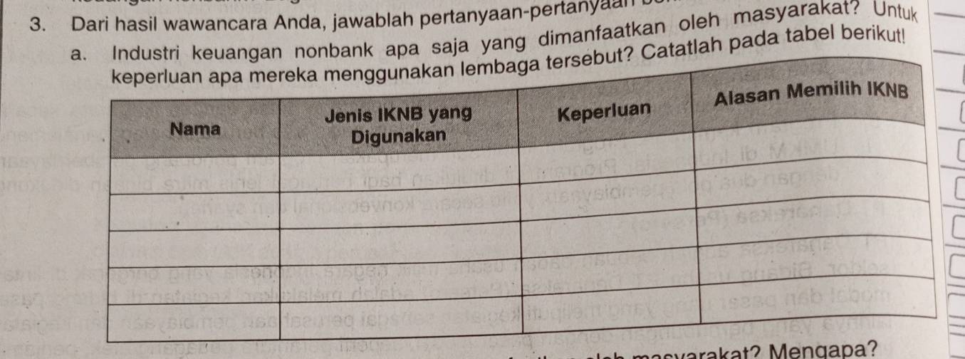 Dari hasil wawancara Anda, jawablah pertanyaan-pertanyaan 
saja yang dimanfaatkan oleh masyarakat? Untuk 
lah pada tabel berikut! 
svarakat? Mengapa?