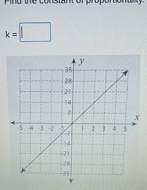 Find the constant 
tonanty
k=□