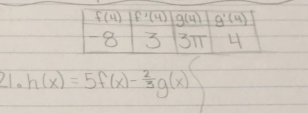 h(x)=5f(x)- 2/3 g(x)