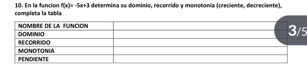 En la funcion f(x)=-5x+3 determina su dominio, recorrido y monotonia (creciente, decreciente), 
completa la tabla 
5