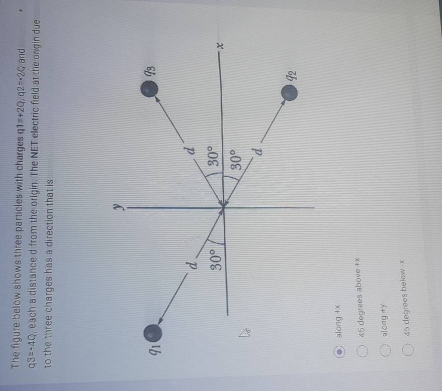 The figure below shows three particles with charges q1=+2Q,q2=-2Q and
q3=-4Q , each a distance d from the origin. The NET electric field at the origin due
to the three charges has a direction that is
along +x
45 degrees above +x
along +y
45 degrees below -x