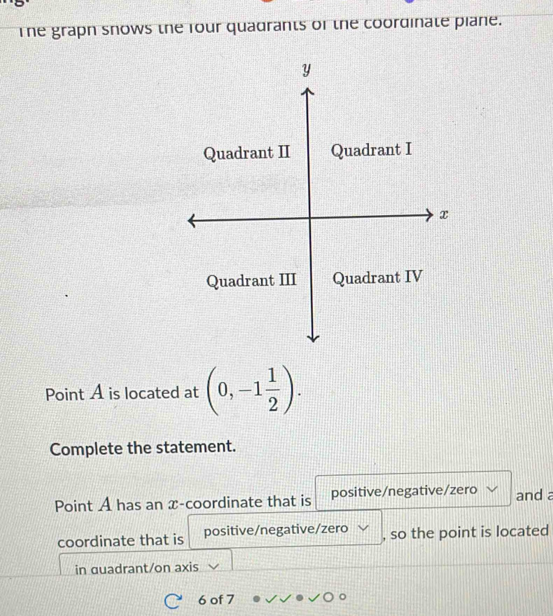 The graph snows the rour quadrants of the coordinate piane. 
Point A is located at (0,-1 1/2 ). 
Complete the statement. 
Point A has an x-coordinate that is positive/negative/zero and a 
coordinate that is positive/negative/zero , so the point is located 
in quadrant/on axis
6 of 7