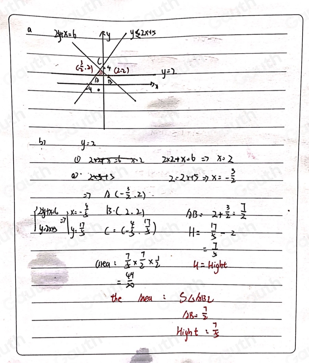 Solved: On the grid shade the region comprising all points whose ...
