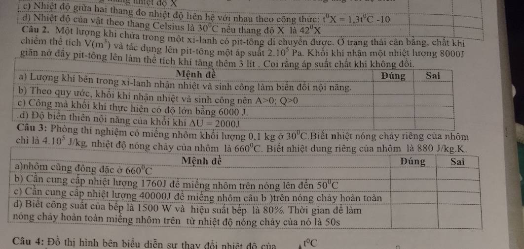 ng lnệt độ X
c) Nhiệt độ giữa hai thang đo nhiệt độ liên hệ với nhau theo công thức: t^0X=1.3t^0C-10
d) Nhiệt độ của vật theo thang Celsius là 30°C nều thang độ X là 42°X
Câu 2. Một lượng khi chứa trong một xi-lanh có pit-tông di chuyển được. Ở trạng thái cân bằng, chất khi
chiểm thể tích V(m^3) và tác đụng lên pit-tông một áp suất 2.10^5Pa. Khổi khí nhận một nhiệt lượng 8000J
gin nở đãy pit-tông lên làm thể tích khí tăng thêm 3  đồi.
có miếng nhôm khối lượng 0,1 kg ở 30°C Biết nhiệt nóng chảy riêng của nhôm
chì là 4.10^5 J/kg, nhiệt độ nóng chảy của
Câu 4: Đồ thị hình bên biểu diễn sự thay đổi nhiệt độ của t^0C