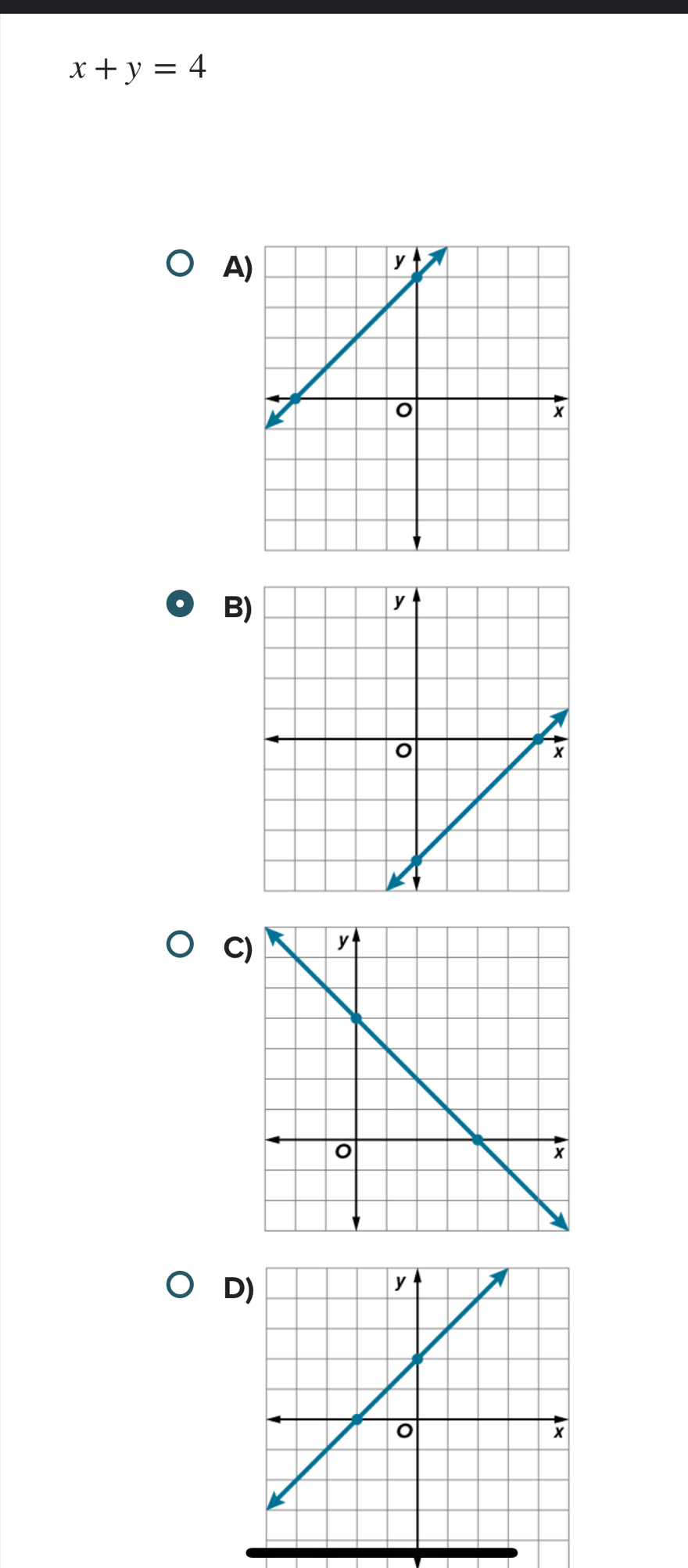 x+y=4
A
B
C
D