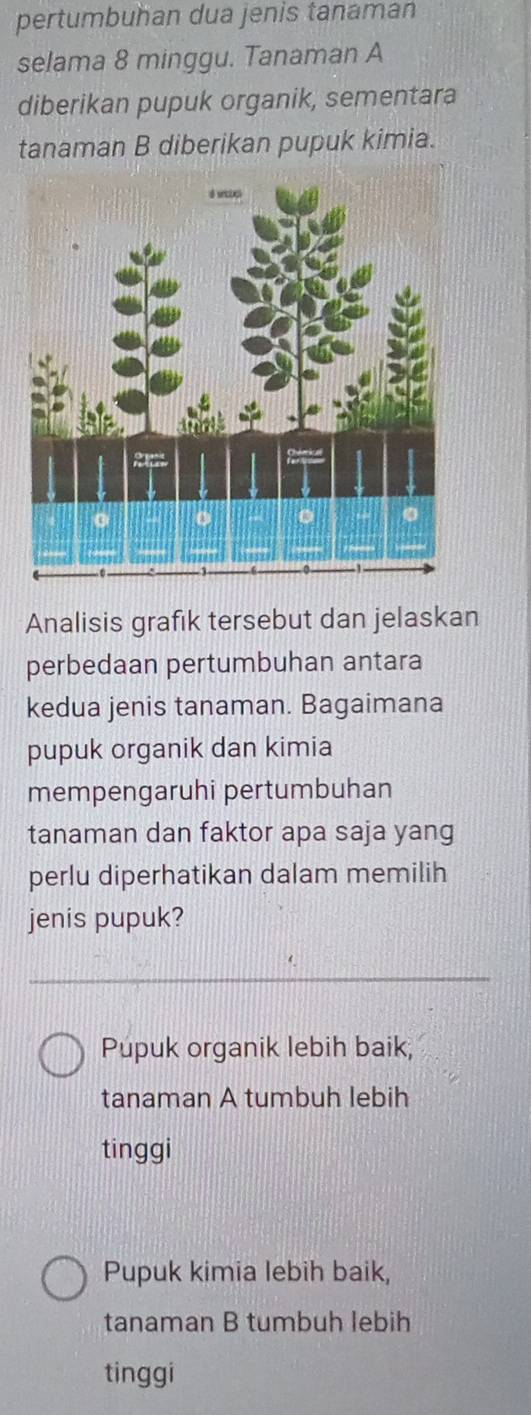 pertumbuhan dua jenis tanaman
selama 8 minggu. Tanaman A
diberikan pupuk organik, sementara
tanaman B diberikan pupuk kimia.
Analisis grafik tersebut dan jelaskan
perbedaan pertumbuhan antara
kedua jenis tanaman. Bagaimana
pupuk organik dan kimia
mempengaruhi pertumbuhan
tanaman dan faktor apa saja yang
perlu diperhatikan dalam memilih
jenis pupuk?
Pupuk organik lebih baik,
tanaman A tumbuh lebih
tinggi
Pupuk kimia lebih baik,
tanaman B tumbuh lebih
tinggi