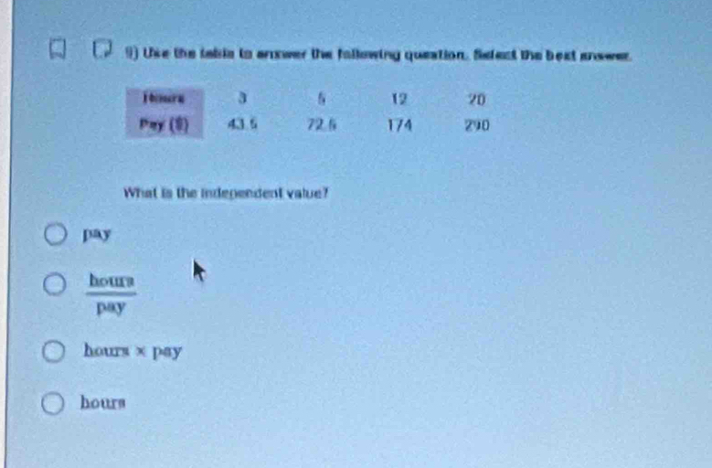 Ue the table to anower the fallowing queation, Sefect the best answer.
What is the independent value?
pay
 hours/pay 
hours x pay
hours