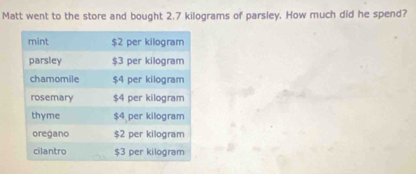 Matt went to the store and bought 2.7 kilograms of parsley. How much did he spend?