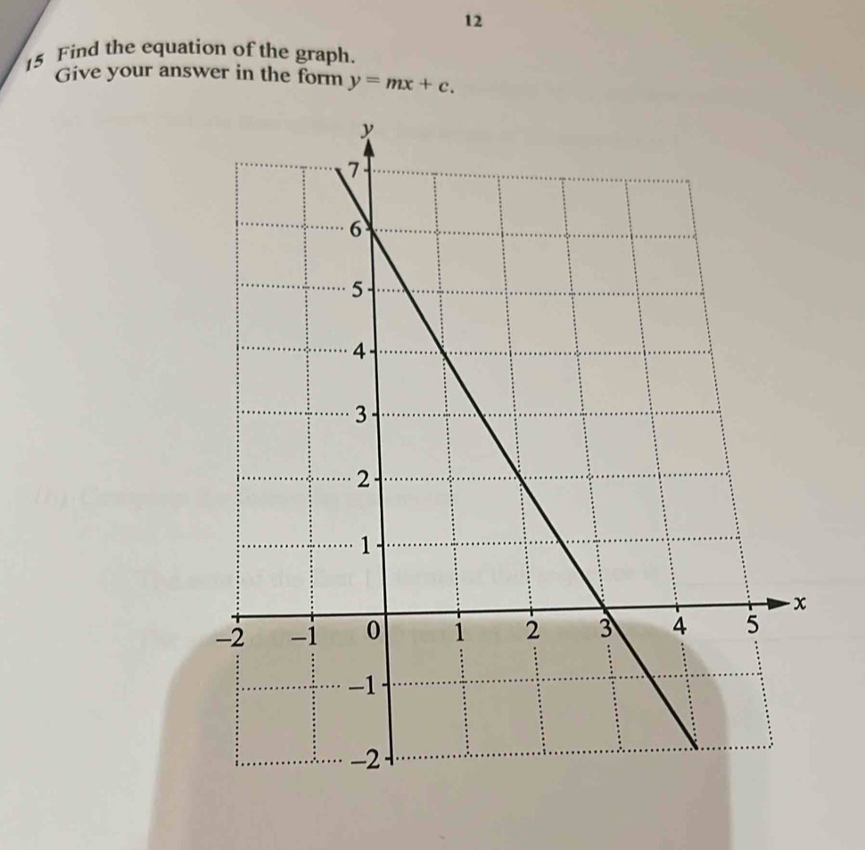 12 
15 Find the equation of the graph. 
Give your answer in the form y=mx+c.