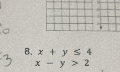 4
5
8. x+y≤ 4
x-y>2