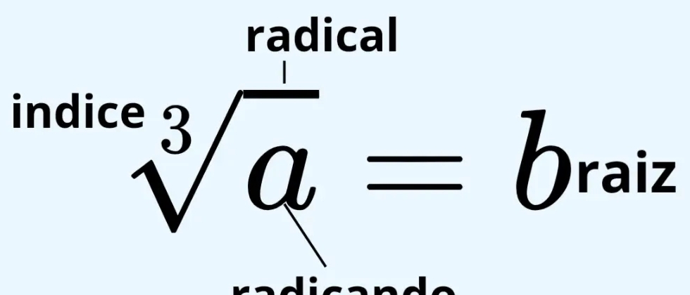 radical 
indic
sqrt[e](a)=b_raiz
radicand e