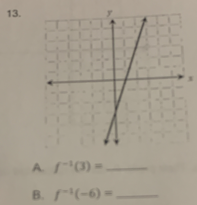 x
A. f^(-1)(3)= _ 
B. f^(-1)(-6)= _