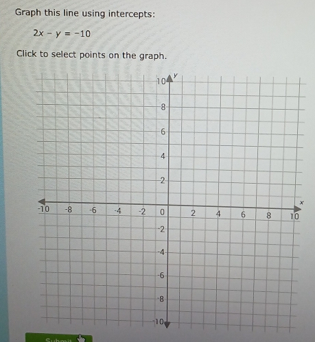 Graph this line using intercepts:
2x-y=-10
Click to select points on the graph.
x