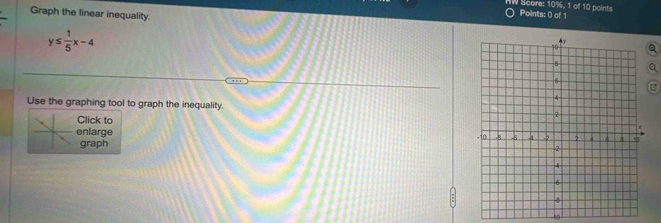 HW Score: 10%, 1 of 10 points 
Points: 0 of 1 
Graph the linear inequality.
y≤  1/5 x-4
a 
Use the graphing tool to graph the inequality. 
Click to 
enlarge 
graph
-10