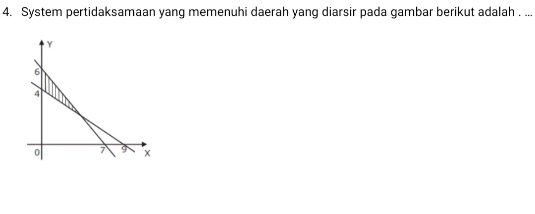 System pertidaksamaan yang memenuhi daerah yang diarsir pada gambar berikut adalah . ...