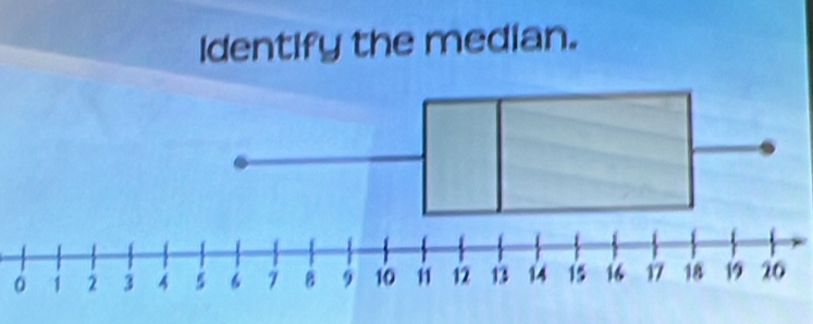 Identify the median. 
。