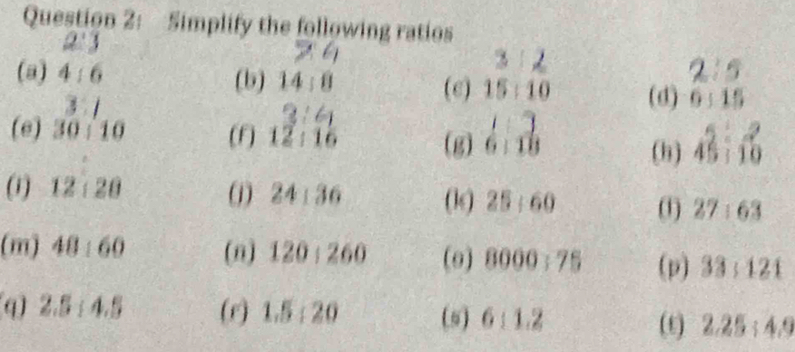 Simplify the following ratios
2:3
24
(a) 4:6 2:5
(b) 14:8 (e) beginarrayr 3:2 15:10endarray (d) 6:15
3:1
(e) 30:10 (f) 
(g)  1/6 : 7/18  45: 2/10 
(h) 
() 12 12 1 (1) 24:36 25:60 27:63
(k) (1) 
(m) 48:60 (n) 120:260 (o) 8000:75 (p) 33:121
(q) 2.5：4.5 (r) 1.5:20 6:1.2 2.25:4.9
(s) (5)