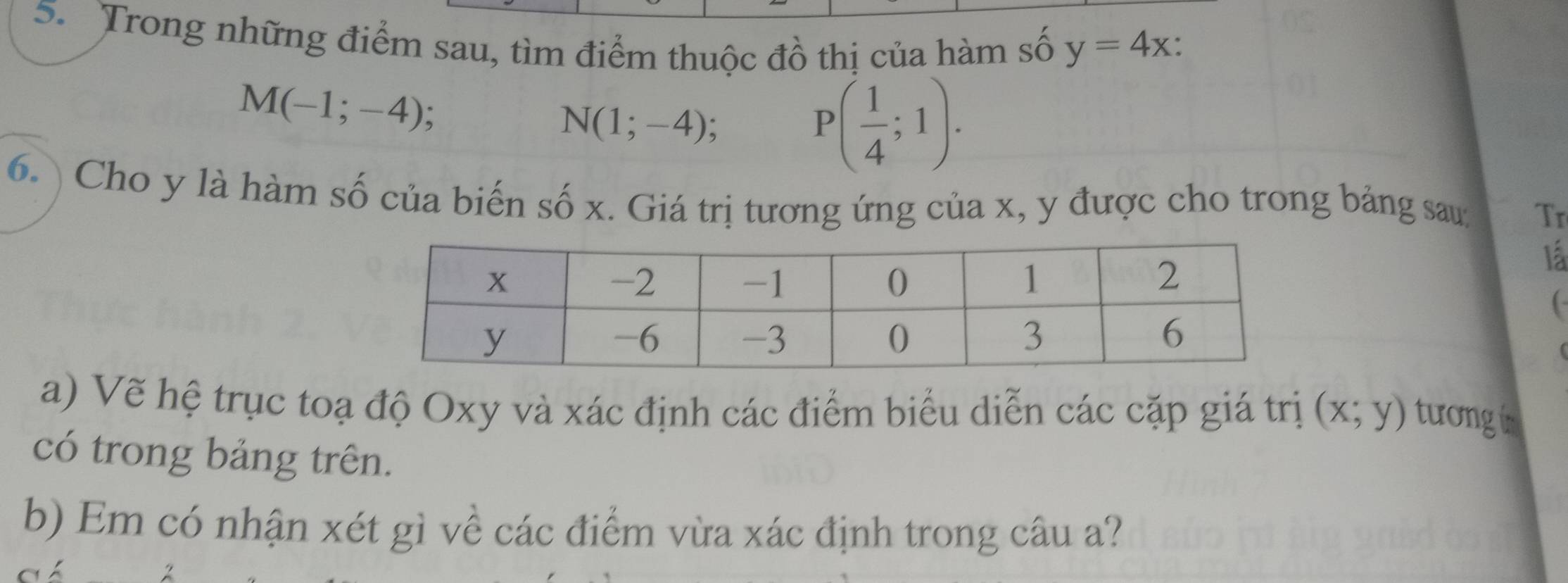 Trong những điểm sau, tìm điểm thuộc đồ thị của hàm số y=4x
M(-1;-4)
N(1;-4);
P( 1/4 ;1). 
6. ) Cho y là hàm số của biến số x. Giá trị tương ứng của x, y được cho trong bảng sau Tr 
a) Vẽ hệ trục toạ độ Oxy và xác định các điểm biểu diễn các cặp giá trị (x;y) tưongis 
có trong bảng trên. 
b) Em có nhận xét gì về các điểm vừa xác định trong câu a?