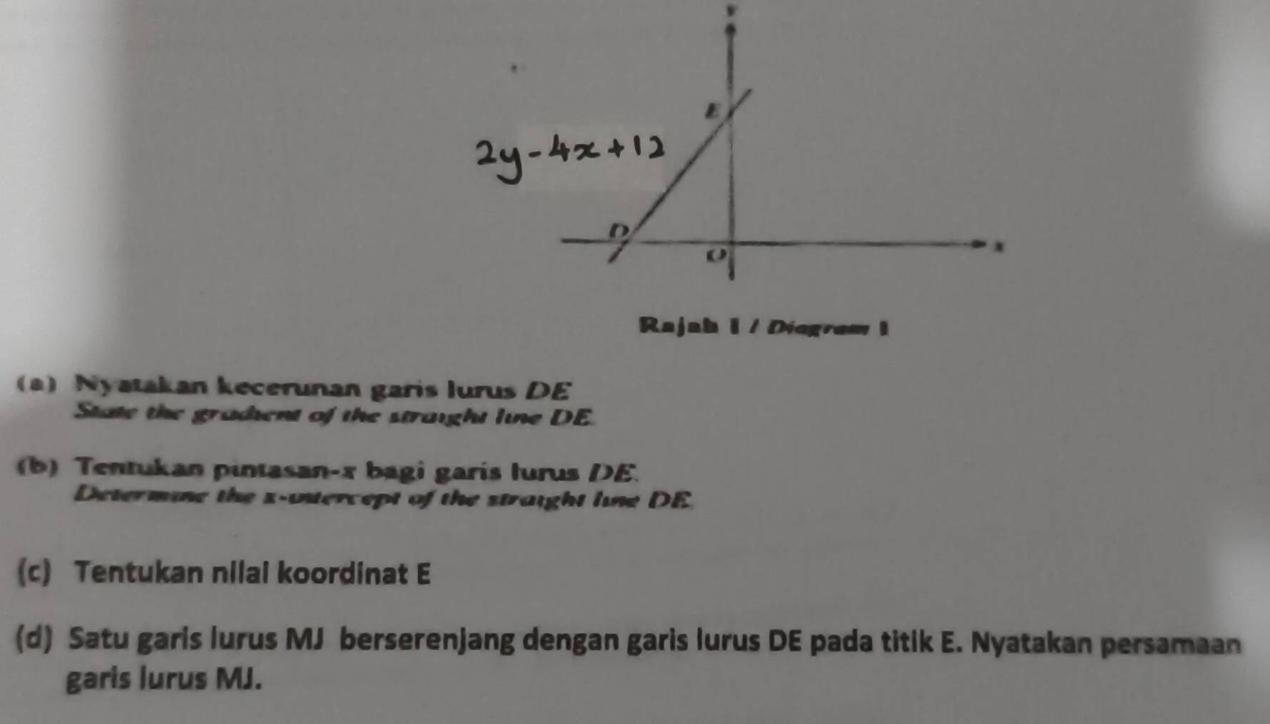 Rajah I / Diogram 1 
a) Nyatakan kecerunan garis lurus DE
State the gradient of the straight line DE. 
(b) Tentukan pintasan- x bagi garís lurus DE. 
Determine the x -untercept of the straight line DE
(c) Tentukan nilai koordinat E
(d) Satu garis lurus MJ berserenjang dengan garis lurus DE pada titik E. Nyatakan persamaan 
garis lurus MJ.