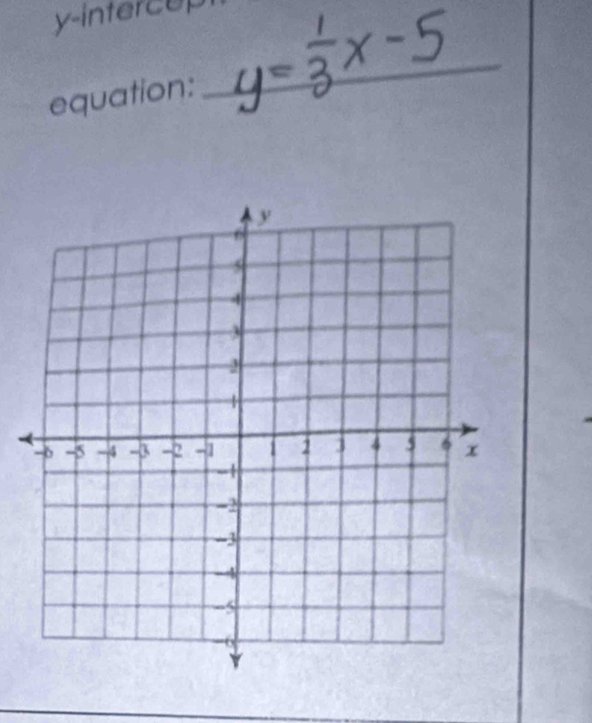 y-intercept 
equation: 
_