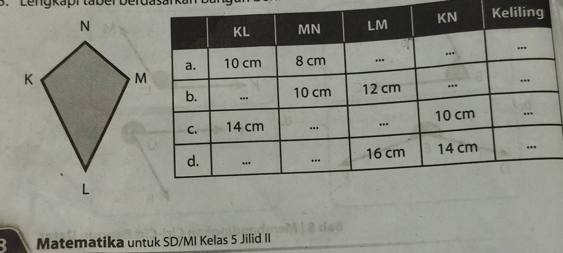 3 . Le ng kapr taber berdasarkan 
3 Matematika untuk SD/MI Kelas 5 Jilid II