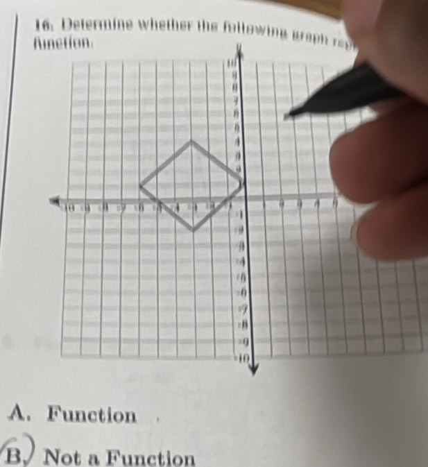 A. Function
B、 Not a Function