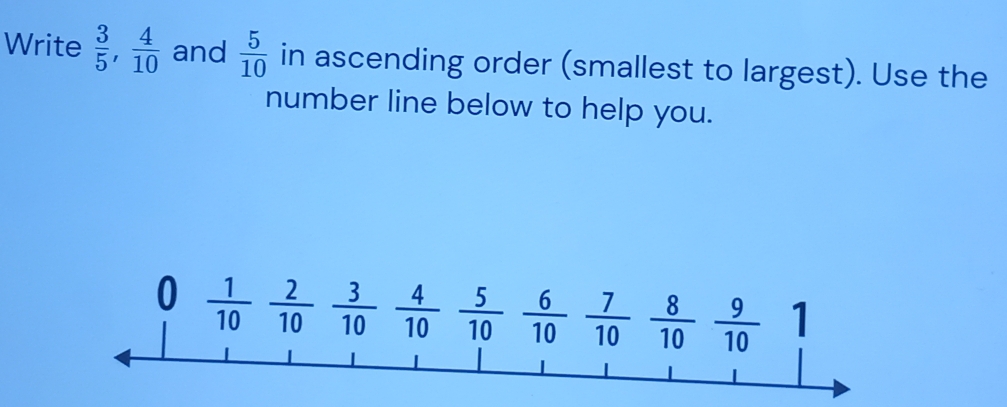 Write  3/5 ,  4/10  and  5/10  in ascending order (smallest to largest). Use the 
number line below to help you.
0  1/10   2/10   3/70   4/10   5/10   6/10   7/10   8/10   9/10  1