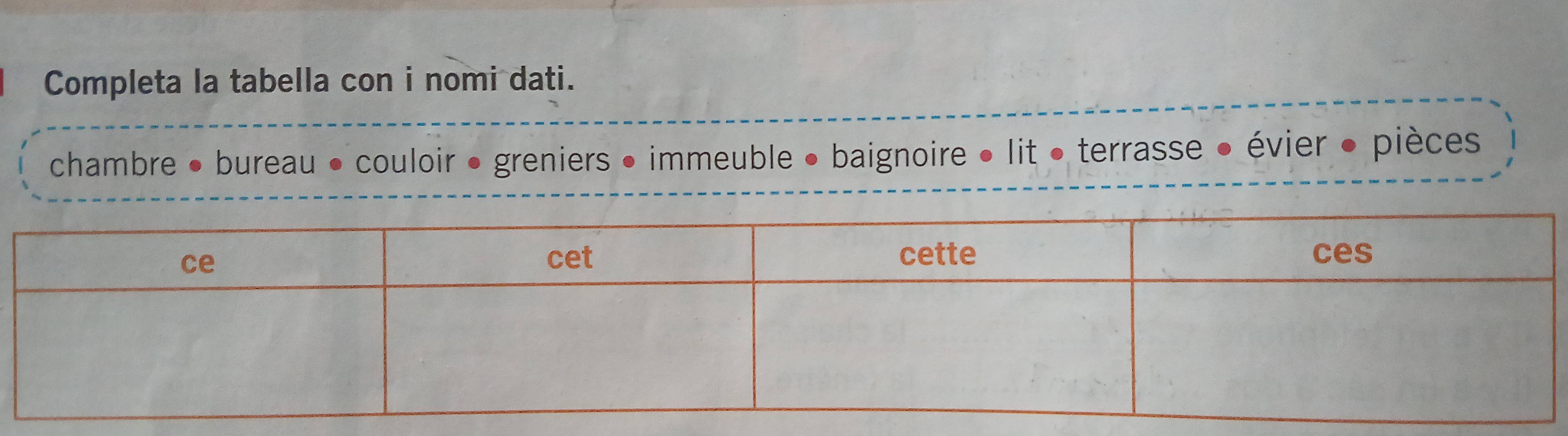 Completa la tabella con i nomi dati. 
chambre • bureau • couloir • greniers • immeuble • baignoire • lit • terrasse • évier • pièces