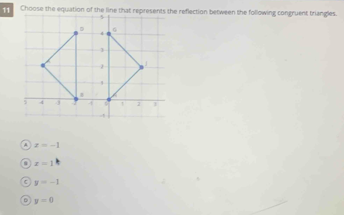 11
A x=-1
B x=1
C y=-1
D y=0