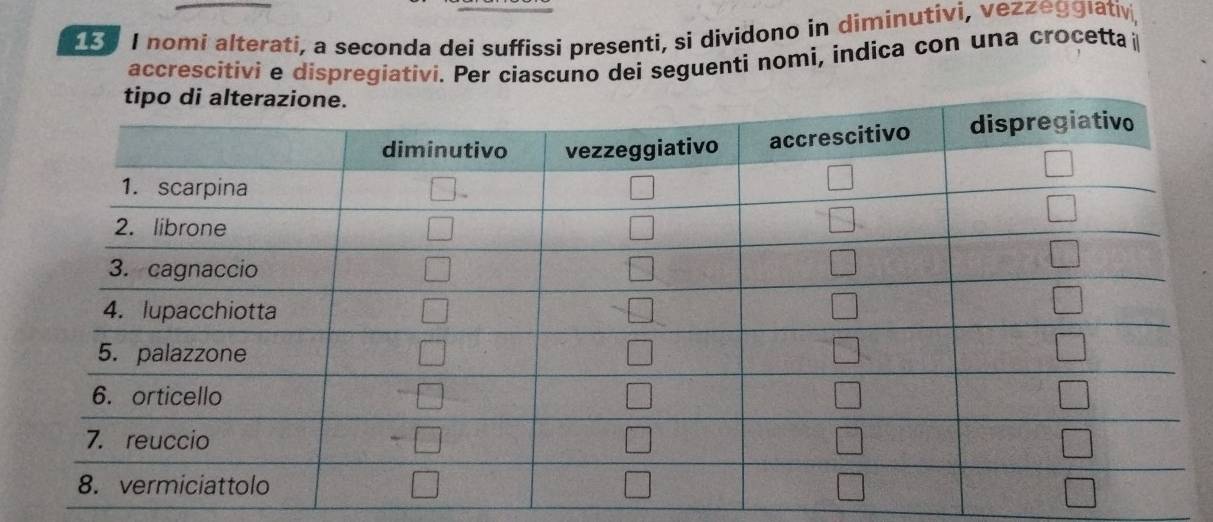 nomi alterati, a seconda dei suffissi presenti, si dividono in diminutivi, vezzeggłativ
accrescitívi e dispregiatívi. Per ciascuno dei seguenti nomi, indica con una crocetta i