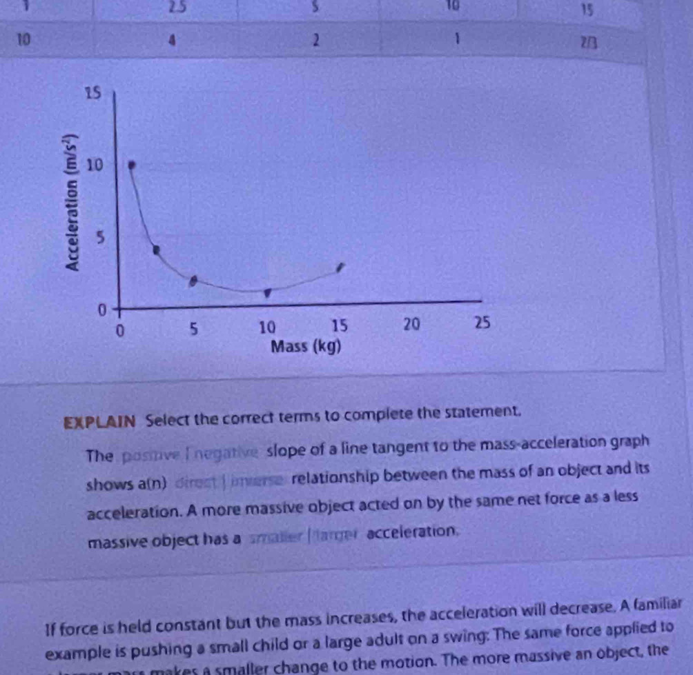 15
10
5
0
0 5 10 15 20 25
Mass (kg) 
EXPLAIN Select the correct terms to complete the statement. 
The posiive I negative slope of a line tangent to the mass-acceleration graph 
shows a(n) direct Iinerser relationship between the mass of an object and its 
acceleration. A more massive object acted on by the same net force as a less 
massive object has a smalier ( larger acceleration. 
If force is held constant but the mass increases, the acceleration will decrease. A familiar 
example is pushing a small child or a large adult on a swing: The same force applied to 
makes a smaller change to the motion. The more massive an object, the