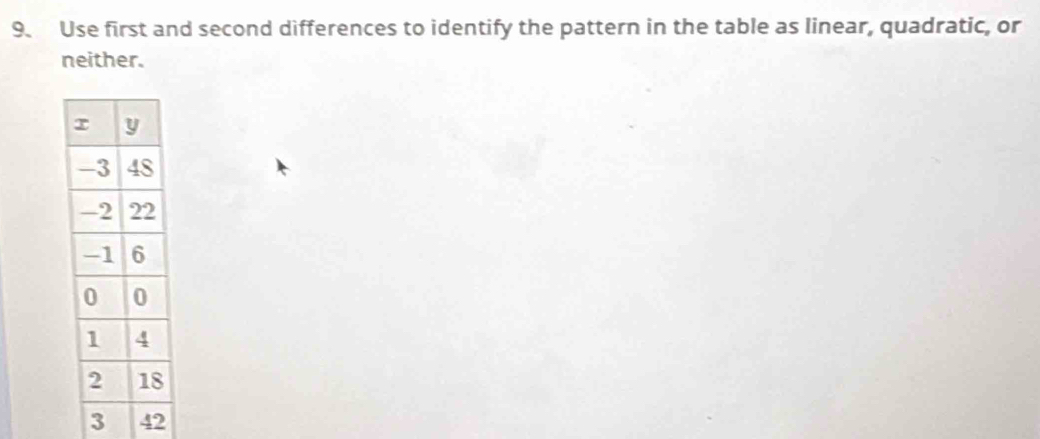 Solved: Use first and second differences to identify the pattern in the ...
