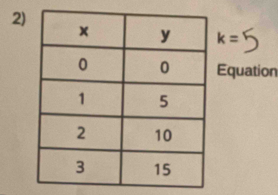 k=
Equation