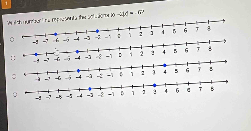 ber line represents the solutions to -2|x|=-6 ?