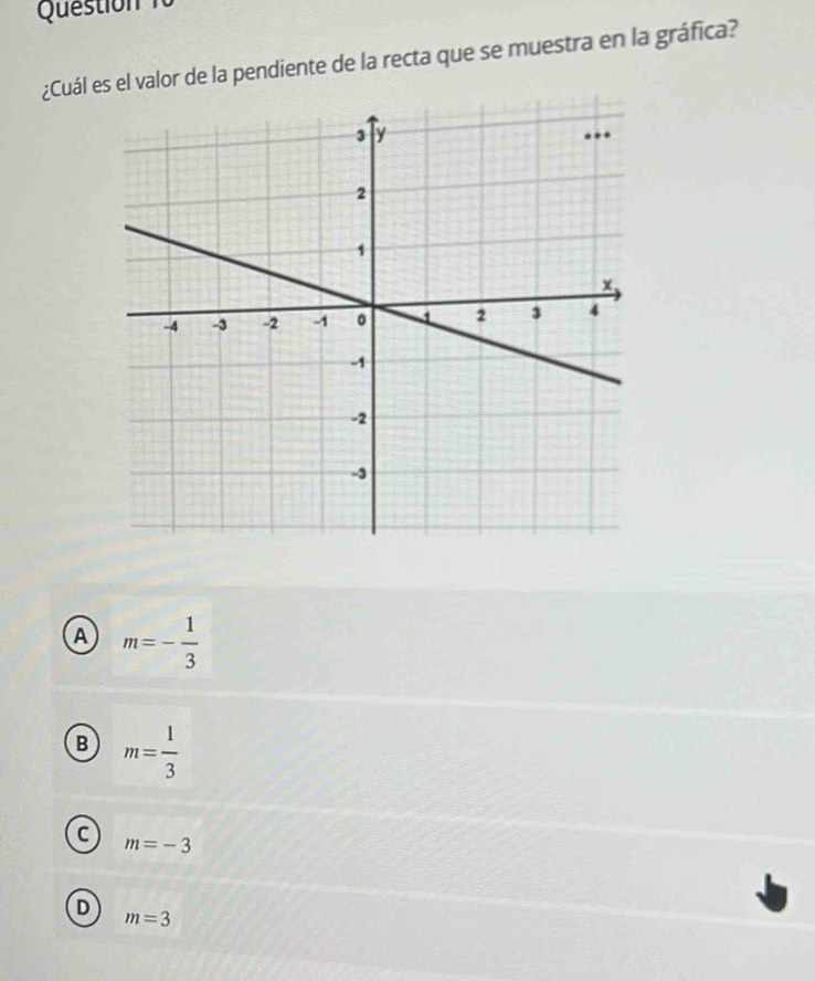 0 
¿Cuál es el valor de la pendiente de la recta que se muestra en la gráfica?
A m=- 1/3 
B m= 1/3 
C m=-3
D m=3