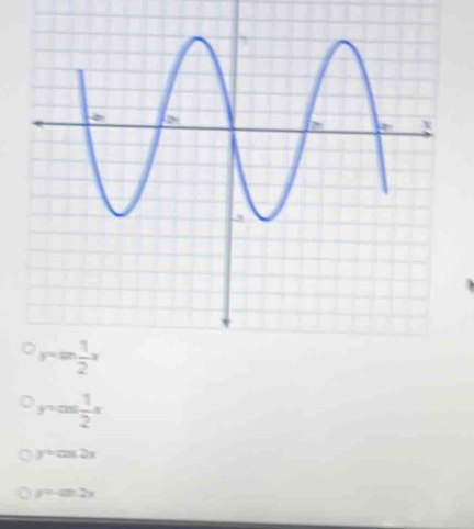 y=cos  1/2 x
y=cos 2x
y=-cos 2x