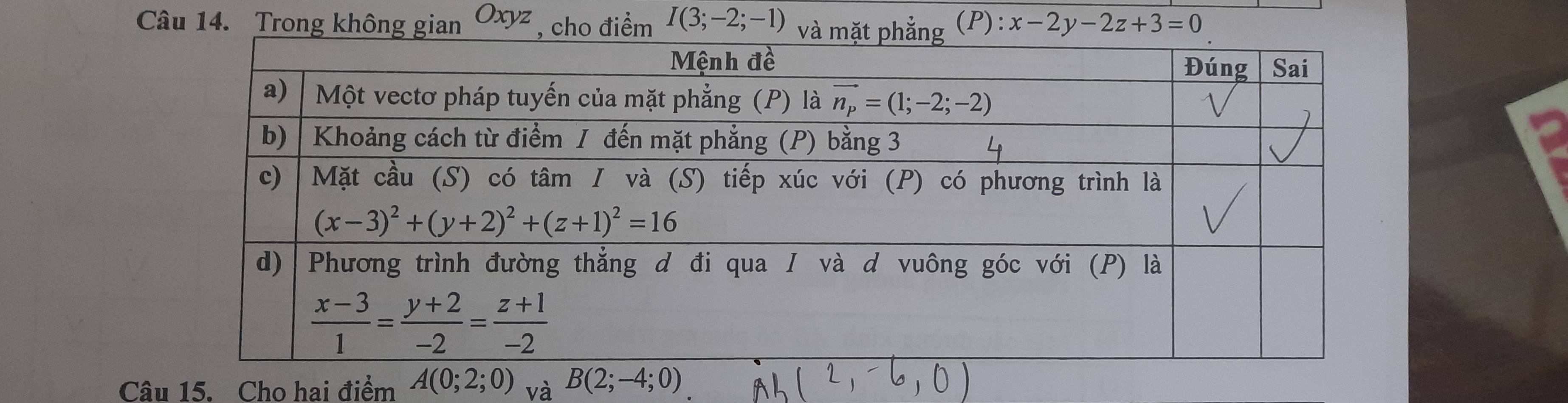 Trong không gian Oxyz , cho điểm I(3;-2;-1) (P ):x-2y-2z+3=0
Câu 15. Cho hai điểm A(0;2;0) và B(2;-4;0)