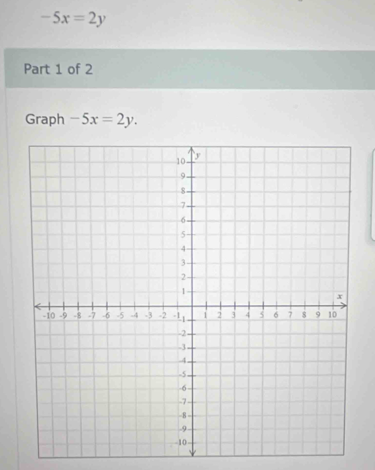 -5x=2y
Part 1 of 2
Graph -5x=2y.