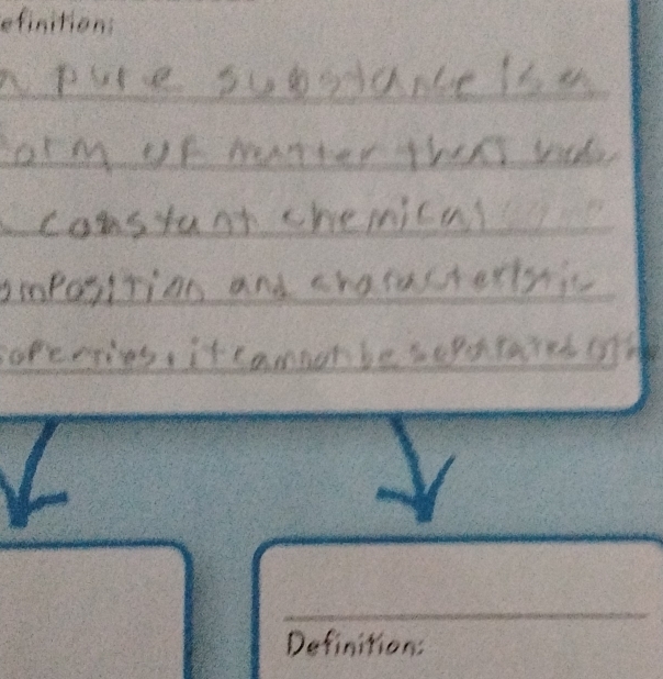 tinition 
npure subdance lsn 
am of munter thets rade 
coustunt chemical 
amposition and choracterlsic 
oreoties, it camaor be sptareb(