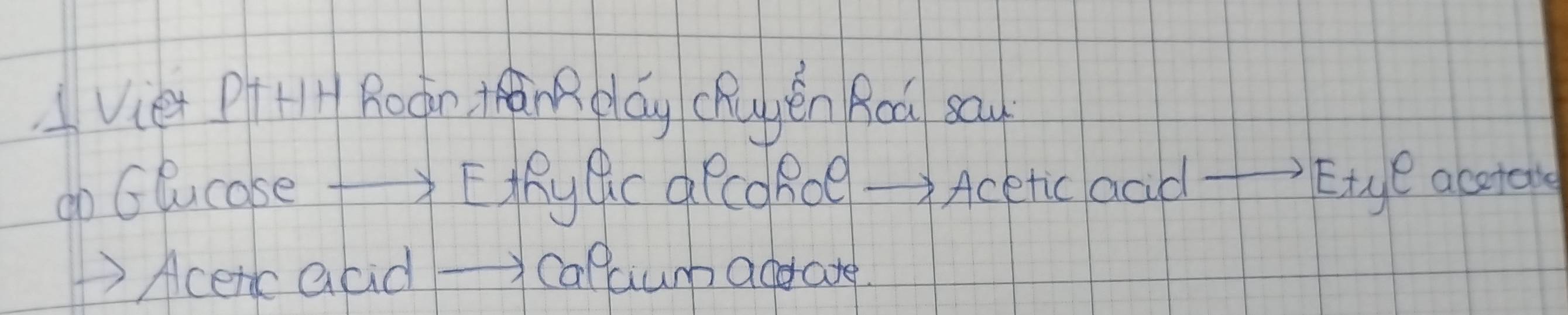 Vie PHH Roán, tān pláy cRuyěn Roà sau 
Oo Gucose ERRyQc aPcd Roe-iAcetic aad-) Etge accton 
DAcerc aad -y Capaum agate