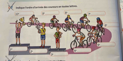 Indique l'ordre d'arrivée des coureurs en toutes lettres.