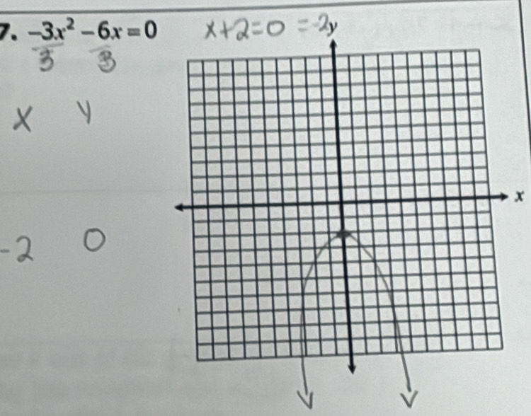 -3x^2-6x=0
x