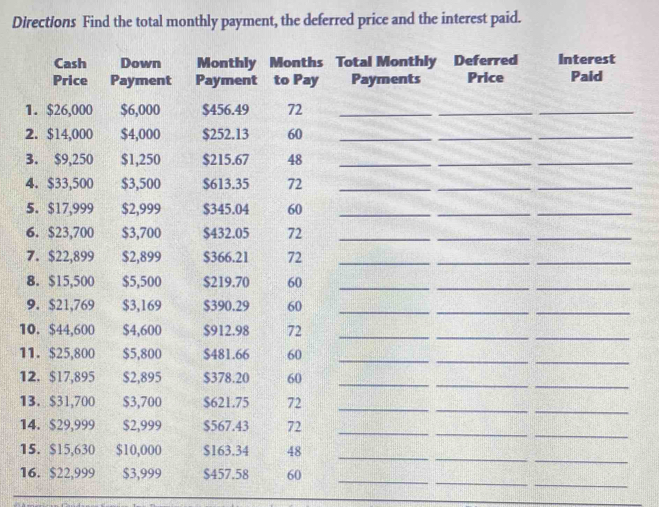 Solved: Directions Find the total monthly payment, the deferred price ...